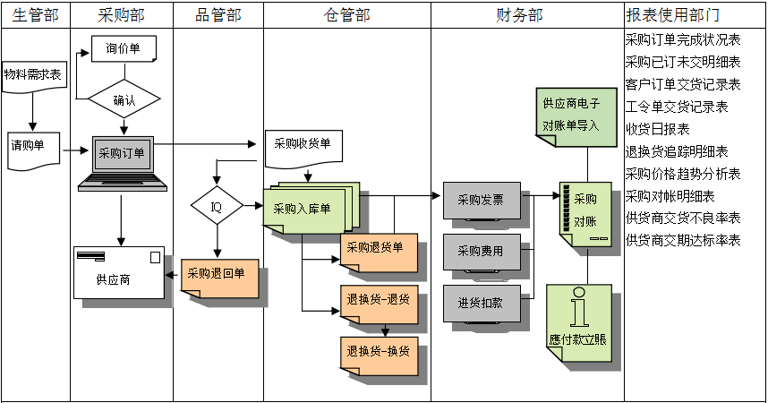 足球网-足球（中国）软件