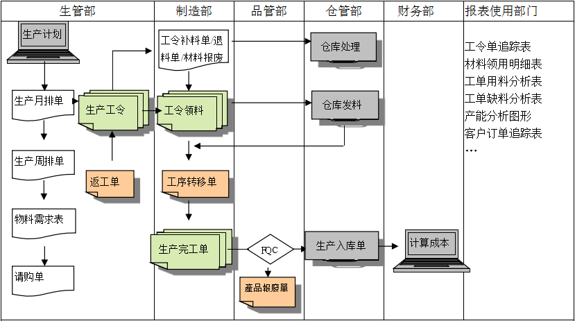 生产制造足球网-足球（中国）足球网-足球（中国）
