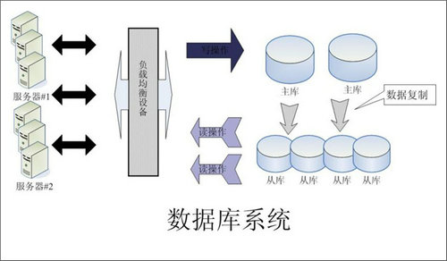 怎样的Erp足球网-足球(中国)
可以提升企业的创新力与竞争力?
