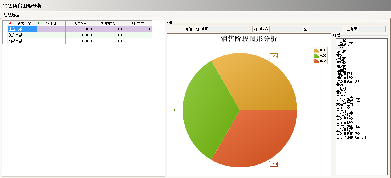 足球网-足球（中国）软件实施过程中会遇到哪些问题