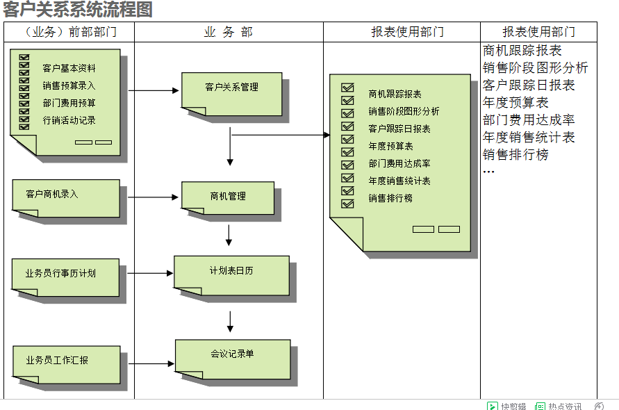 　足球网-足球（中国）足球网-足球（中国）
的具体操作步骤是怎样的
