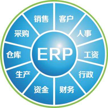 erp企业管理足球网-足球（中国）
