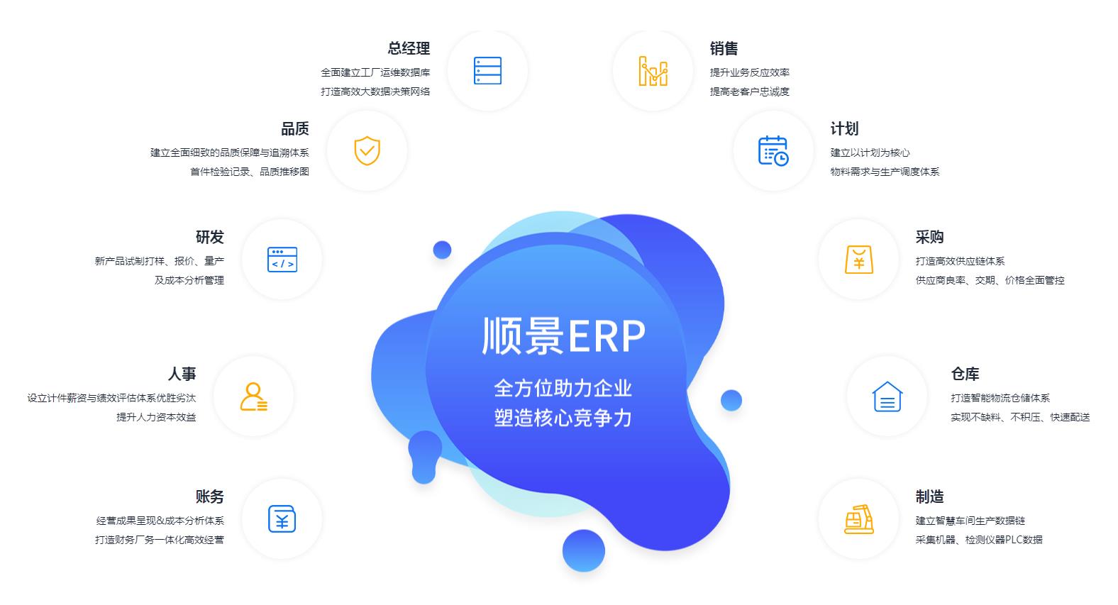 足球网-足球（中国）管理足球网-足球（中国）
