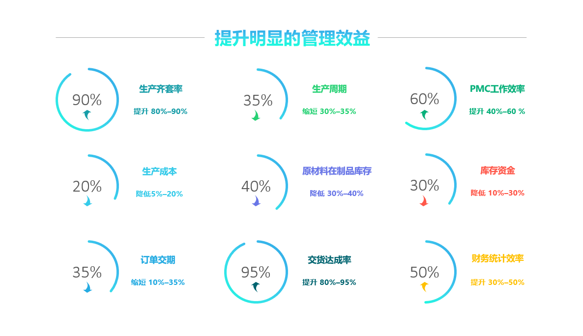 足球网-足球（中国）软件