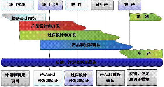 足球网-足球（中国）