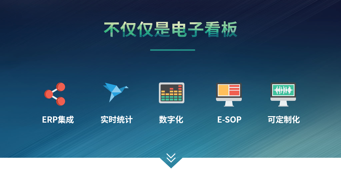 足球网-足球(中国)足球网-足球(中国)
和仓储管理足球网-足球(中国)
有什么差别?
